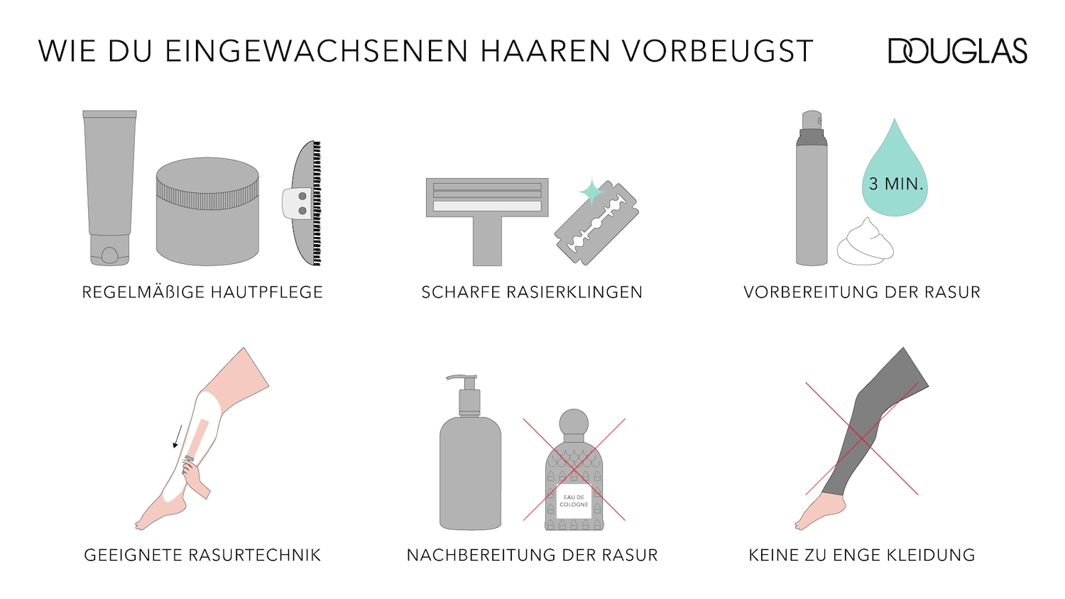 Infografik mit Tipps zur Vorbeugung eingewachsener Haare: regelmäßige Hautpflege, scharfe Rasierklingen, Vorbereitung der Rasur, geeignete Rasurtechnik, Nachbereitung der Rasur und Vermeidung zu enger Kleidung.
