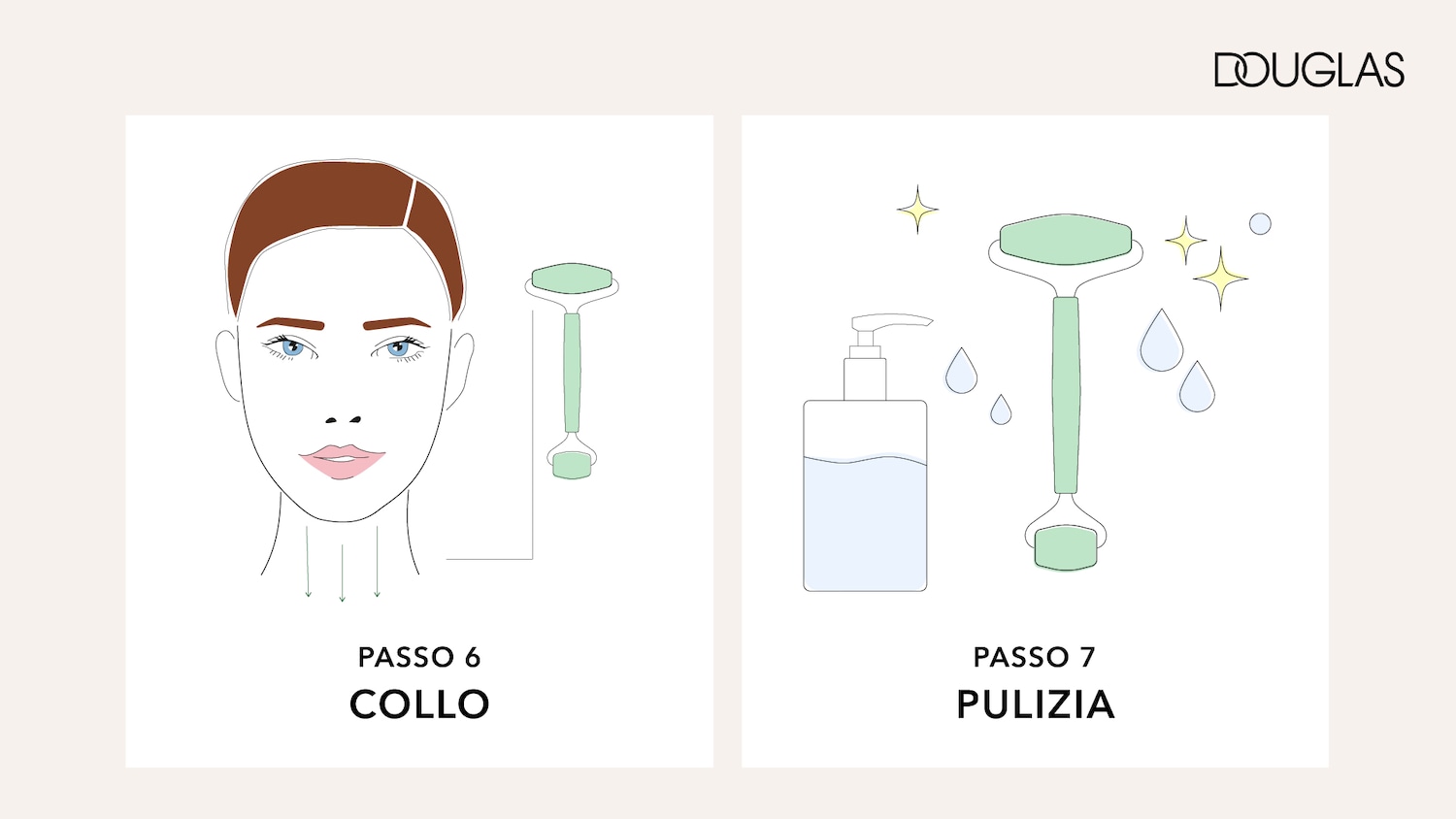 Illustrazione che mostra il sesto passo di bellezza, massaggiare il collo con un rullo di giada verde per favorire la circolazione.