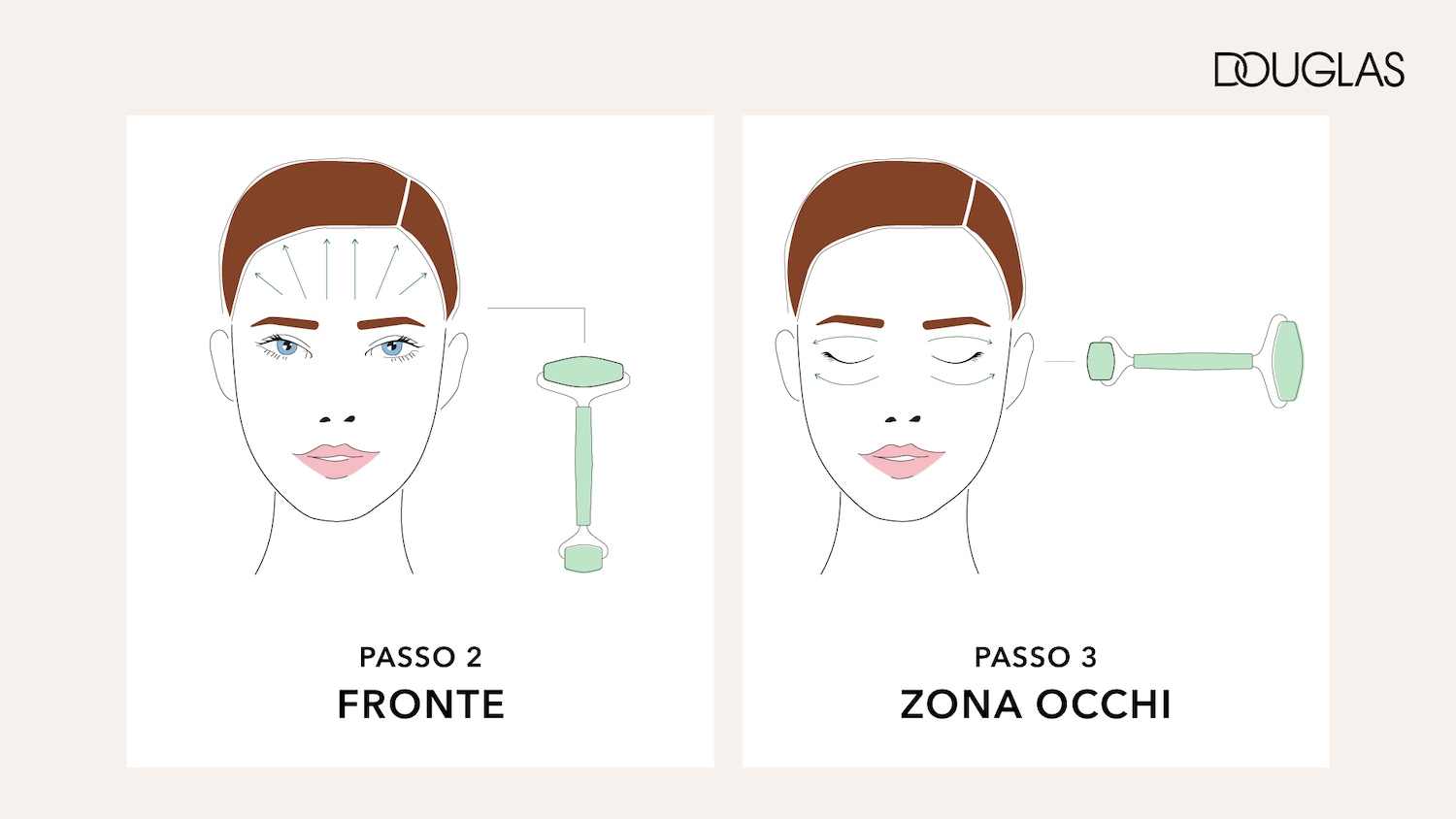 Illustrazione che mostra come usare il rullo di giada sulla fronte, partendo dal centro e andando verso l'esterno, per un massaggio rilassante e tonificante.