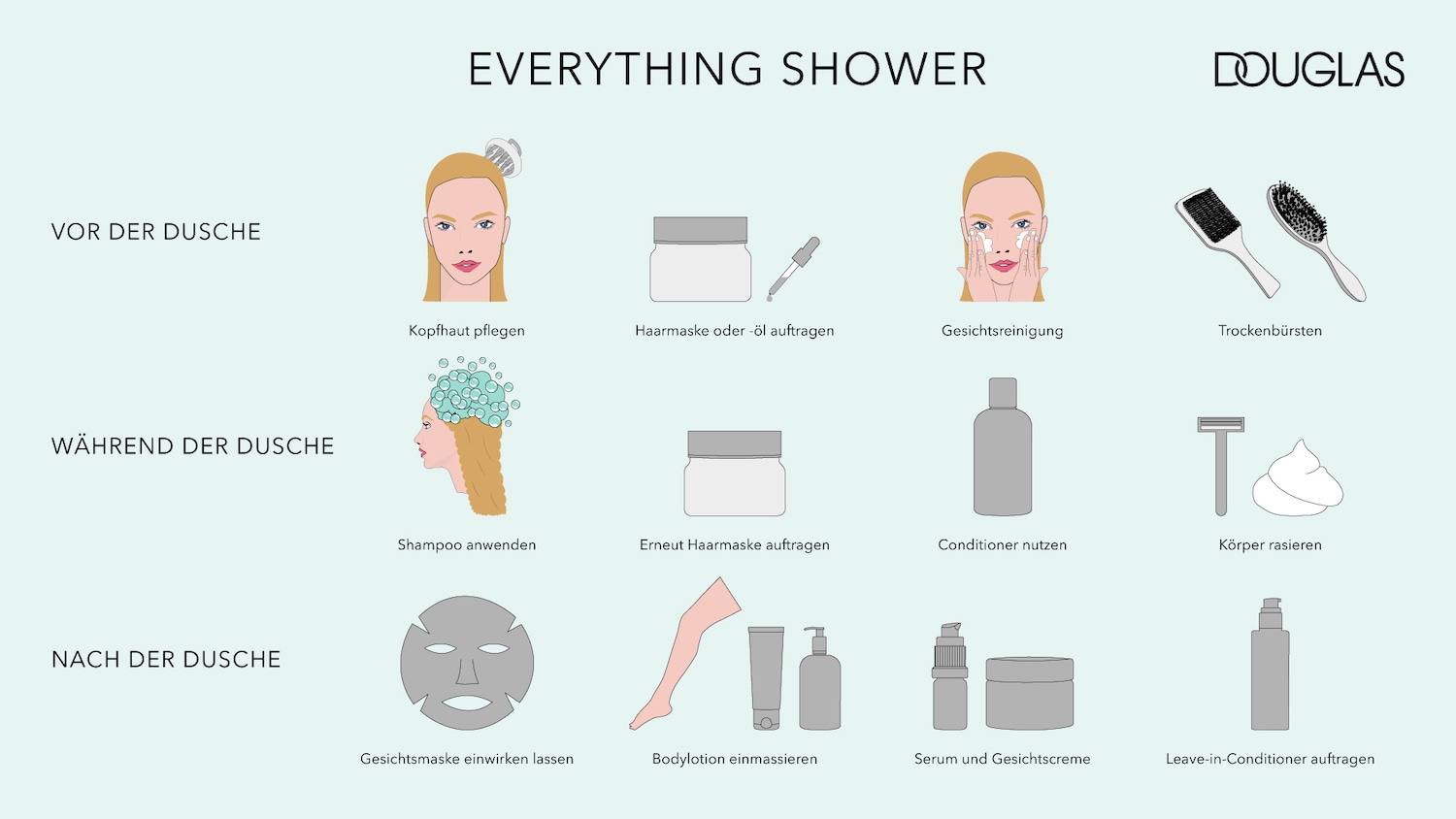 Everything Shower von Douglas: Vor der Dusche Kopfhaut pflegen, Haarmaske oder Öl auftragen, Gesichtsreinigung und Trockenbürsten.