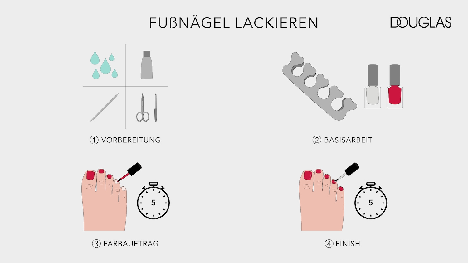 Eine Anleitung zum Lackieren von Fußnägeln mit Vorbereitung, Basisarbeit, Farbauftrag und Finish, präsentiert von Douglas.