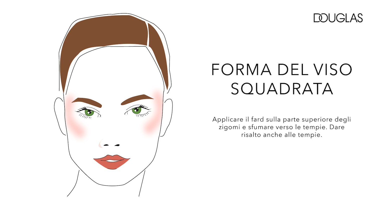 Illustrazione di un volto femminile con forma squadrata, guance rosate e labbra rosse, che mostra come applicare il blush sugli zigomi e sulle tempie per esaltare i lineamenti.