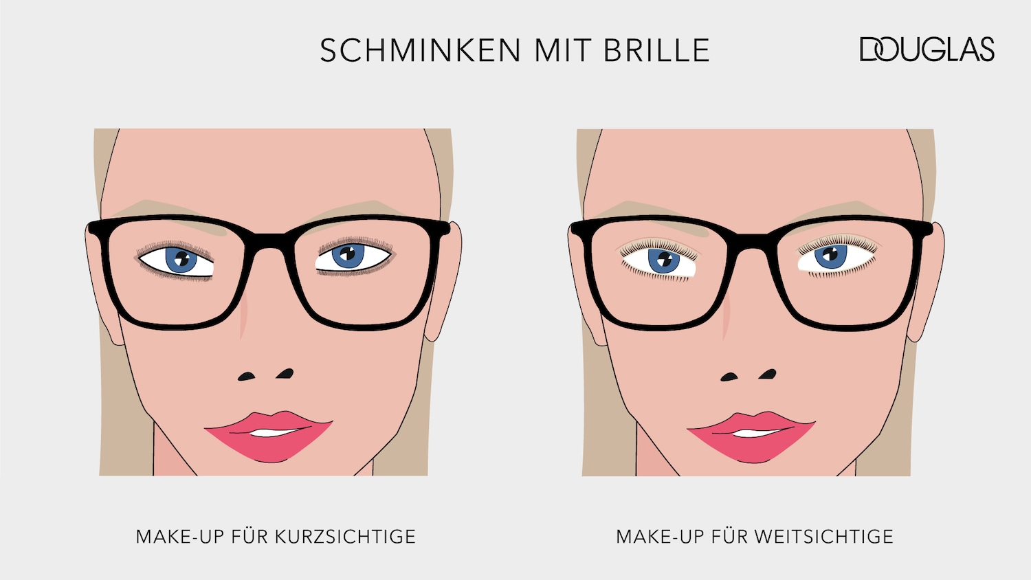 Die Illustration zeigt zwei Gesichter mit Brillen, wobei die linke Seite Make-up für Kurzsichtigkeit und die rechte Seite Make-up für Weitsichtigkeit darstellt, präsentiert von Douglas.