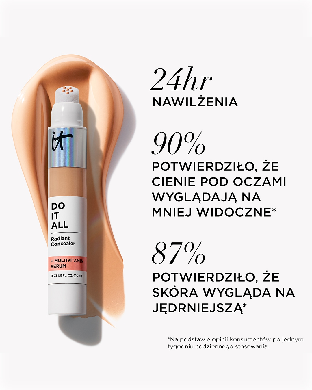 Korektor w odcieniu beżu z aplikatorem gąbkowym, zapewniający 24-godzinne nawilżenie, redukuje cienie pod oczami i ujędrnia skórę.