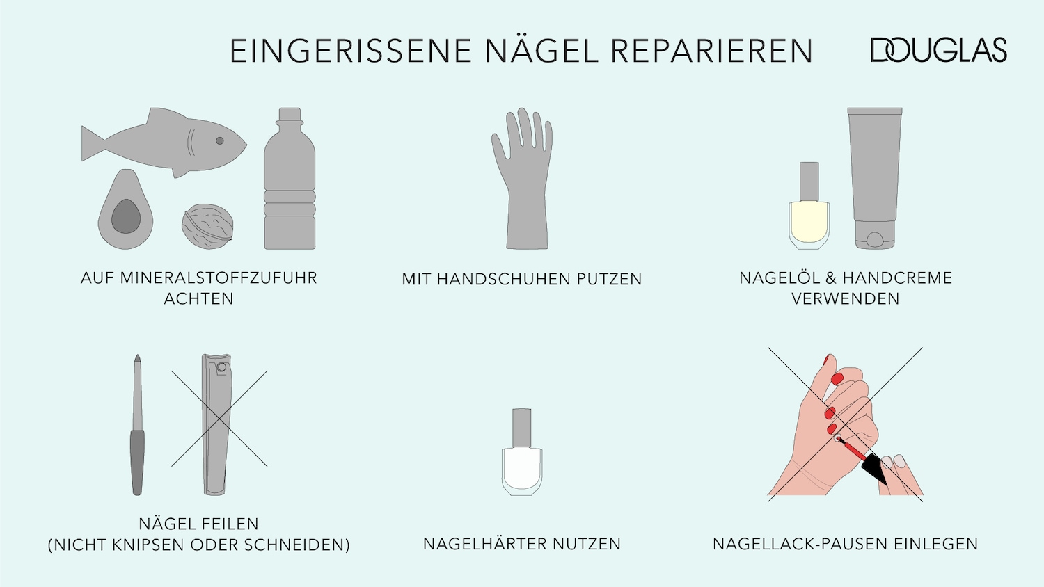 Die Infografik zeigt Möglichkeiten auf, um eingerissenen Nägeln vorzubeugen: Auf Mineralstoffzufuhr achten, mit Handschuhen putzen, Nagelöl und Handcreme verwenden, Nägel feilen statt knipsen oder schneiden, Nagelhärter nutzen und Nagellack-Pausen einlegen.