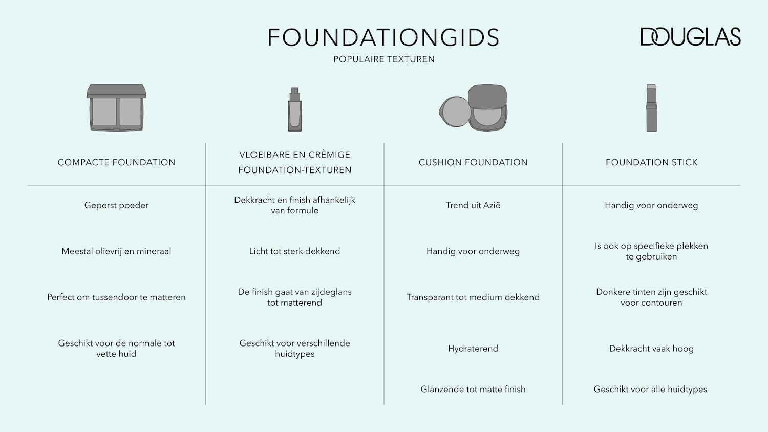 Ontdek de perfecte foundation met de Douglas foundationgids: compacte poeder, vloeibare crème, cushion of stick, voor elk huidtype en finish.