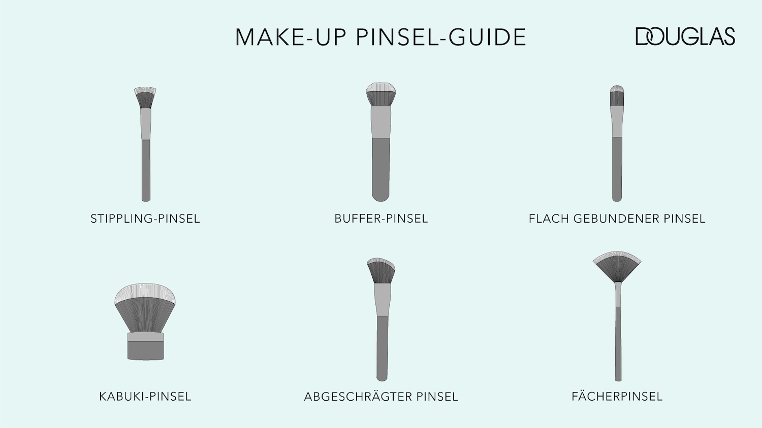 Eine Schminkpinsel-Übersicht von Douglas, die verschiedene Pinseltypen wie Stippling-, Buffer-, flach gebundener, Kabuki-, abgeschrägter und Fächerpinsel zeigt.