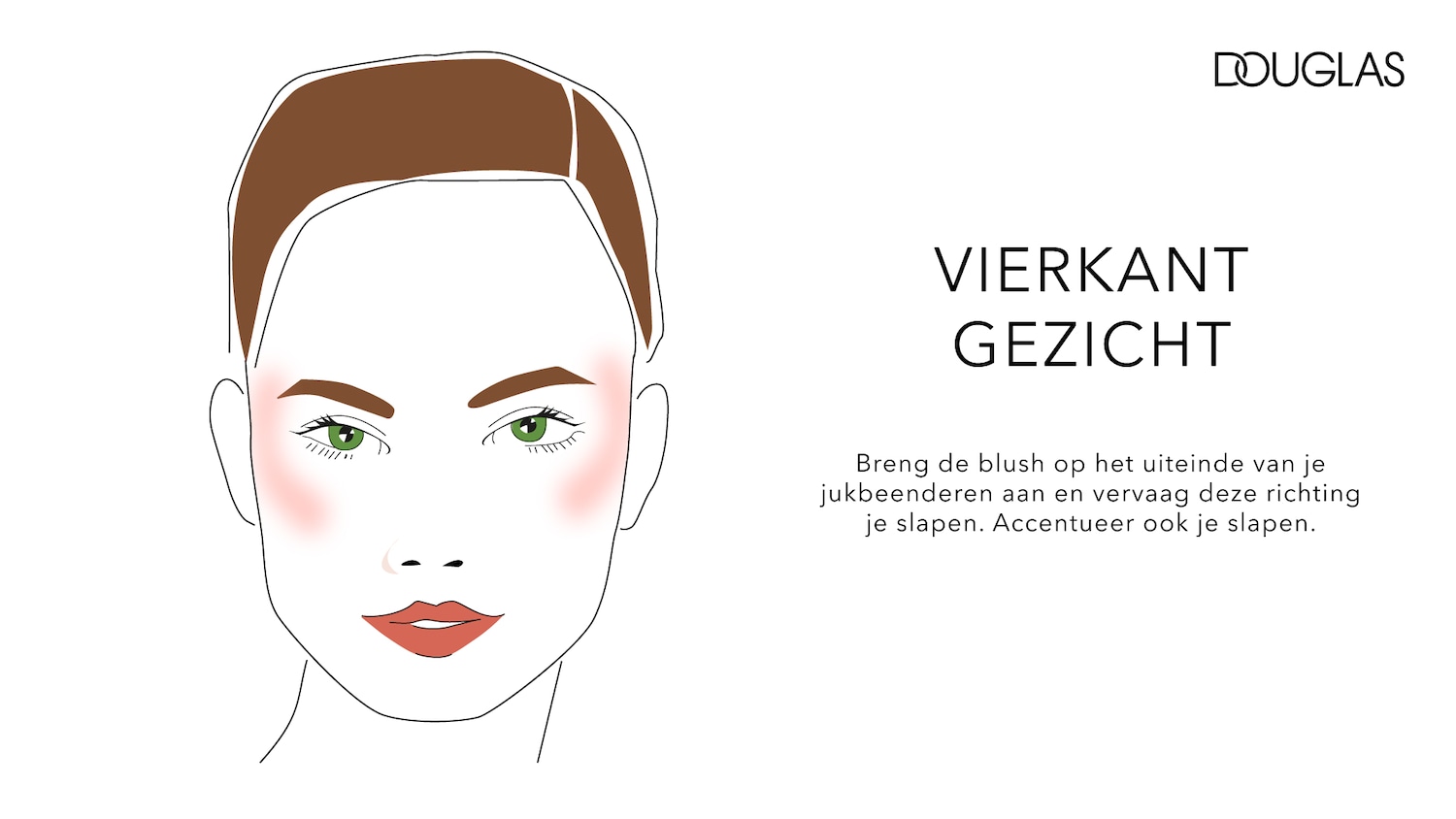 Illustratie van een gezicht met blush op de jukbeenderen, met de tekst 'VIERKANT GEZICHT' en de instructie om de blush aan te brengen op het uiteinde van de jukbeenderen en te vervagen richting de slapen.