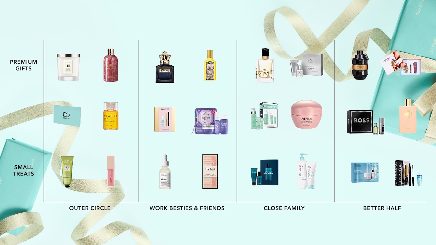 Entdecke Premium-Geschenke und kleine Aufmerksamkeiten für jeden deiner Liebsten, von der Familie bis zu den Arbeitskollegen.