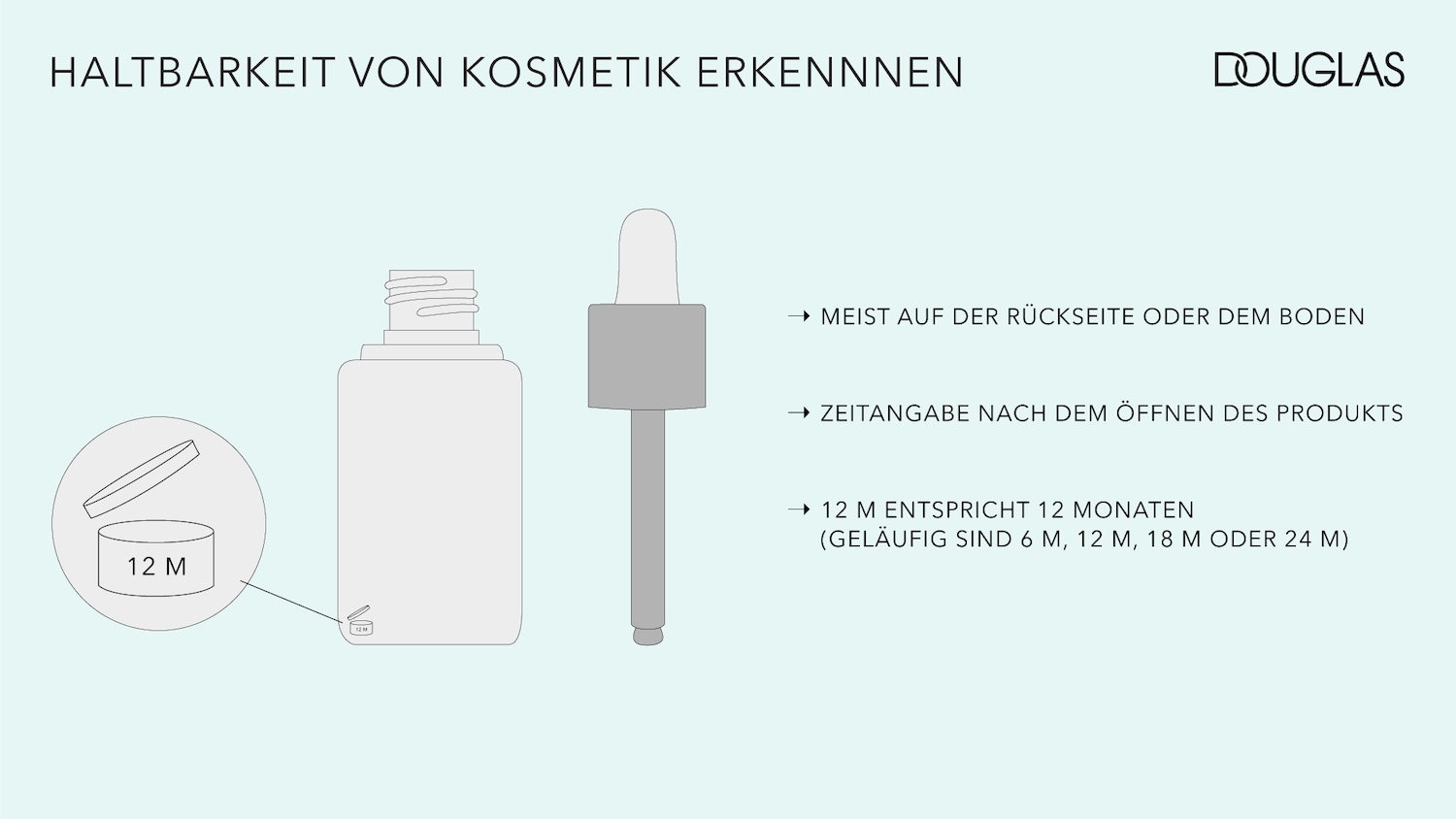 Die Haltbarkeit von Kosmetika erkennen: Das Douglas-Logo befindet sich in der oberen rechten Ecke, zusammen mit einer Illustration einer Kosmetikflasche mit Pipette und dem Hinweis, dass die Haltbarkeit nach dem Öffnen 12 Monate beträgt.