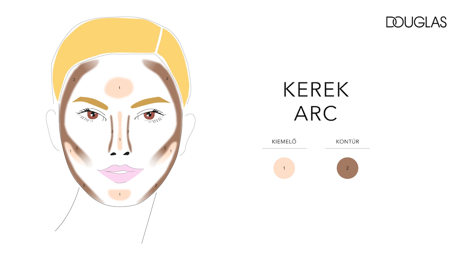 Illusztráció egy női arcról, kiemelve a sminkelési területeket világos és sötét kontúrokkal a kerek arcformához, a Douglas logóval.