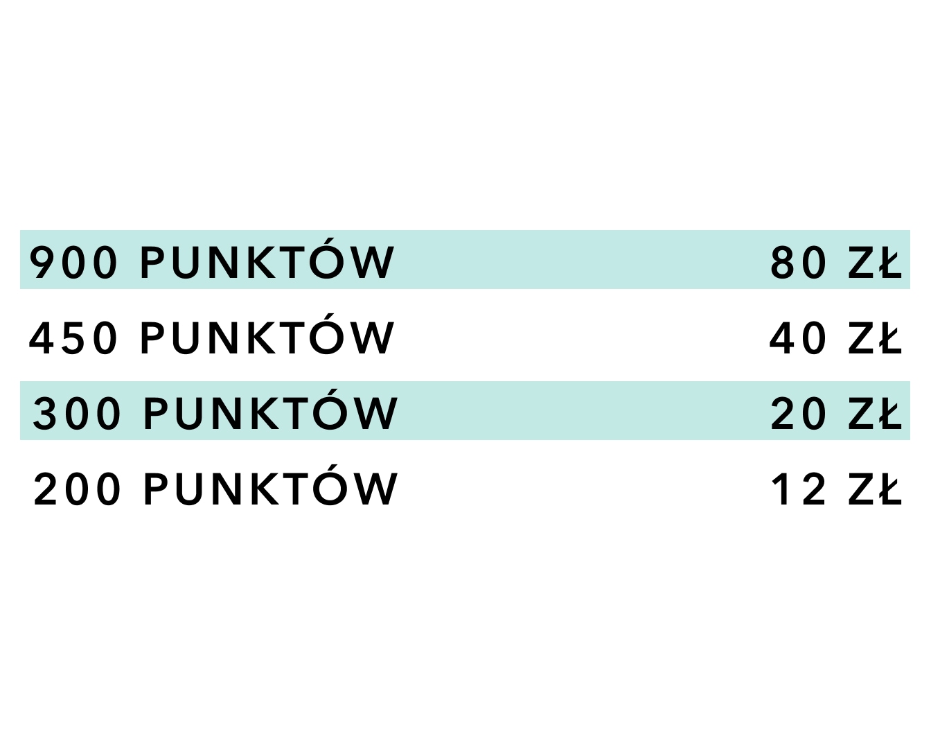 Points can be redeemed: 900 points for 80 zł, 450 points for 40 zł, 300 points for 20 zł, and 200 points for 12 zł.