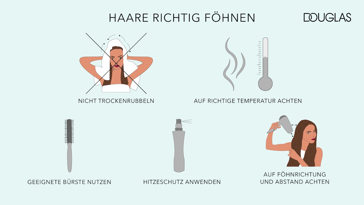 Illustration zur richtigen Haartrocknung: Nicht trocken rubbeln, geeignete Bürste nutzen, Hitzeschutz anwenden und auf die richtige Temperatur achten.