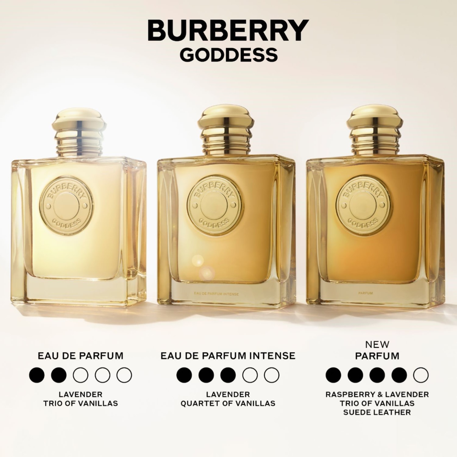 BURBERRY Goddess For Her Parfum ✔️ online kopen | DOUGLAS
