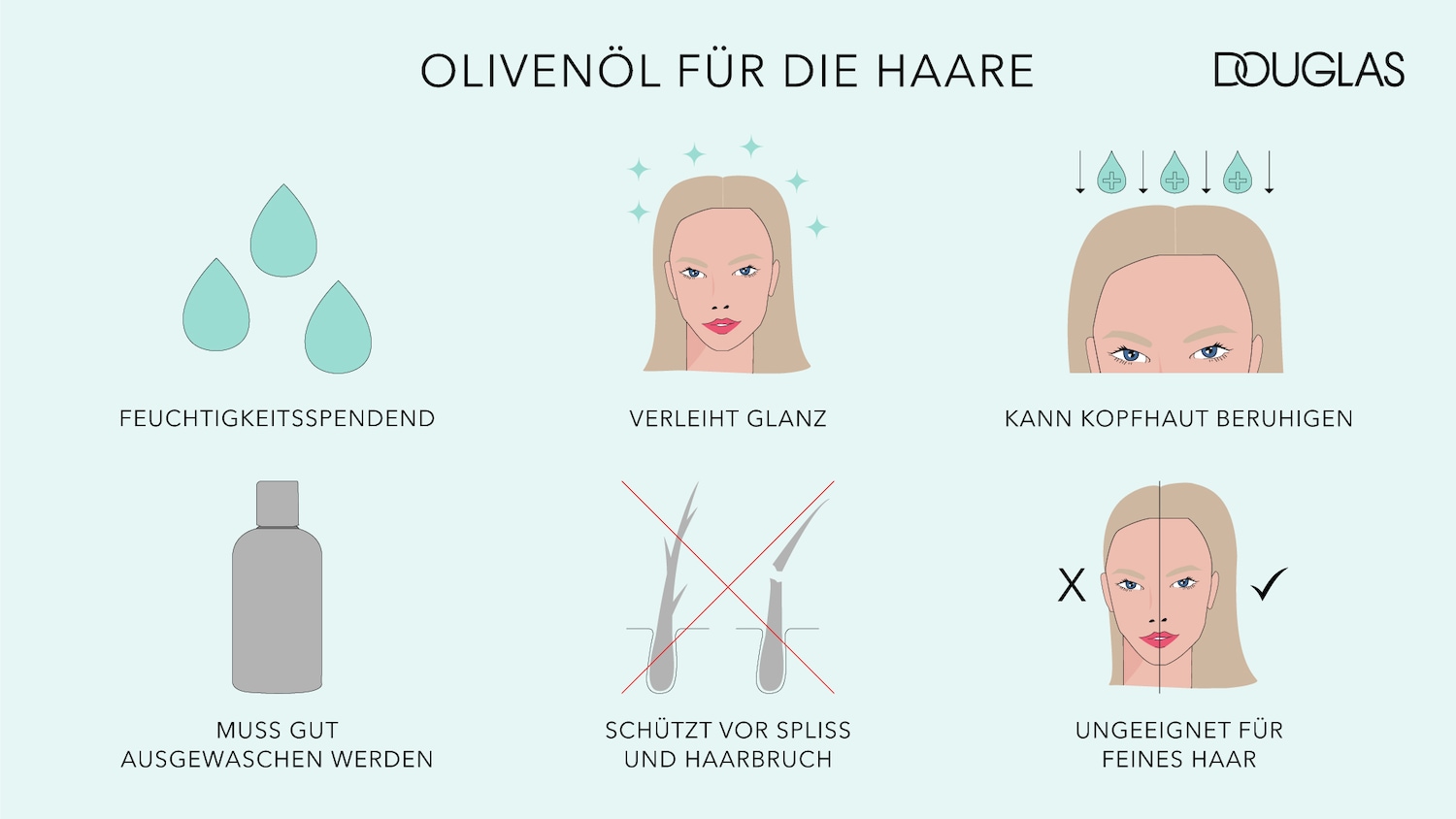 Olivenöl für die Haare von Douglas spendet Feuchtigkeit, verleiht Glanz und kann die Kopfhaut beruhigen.