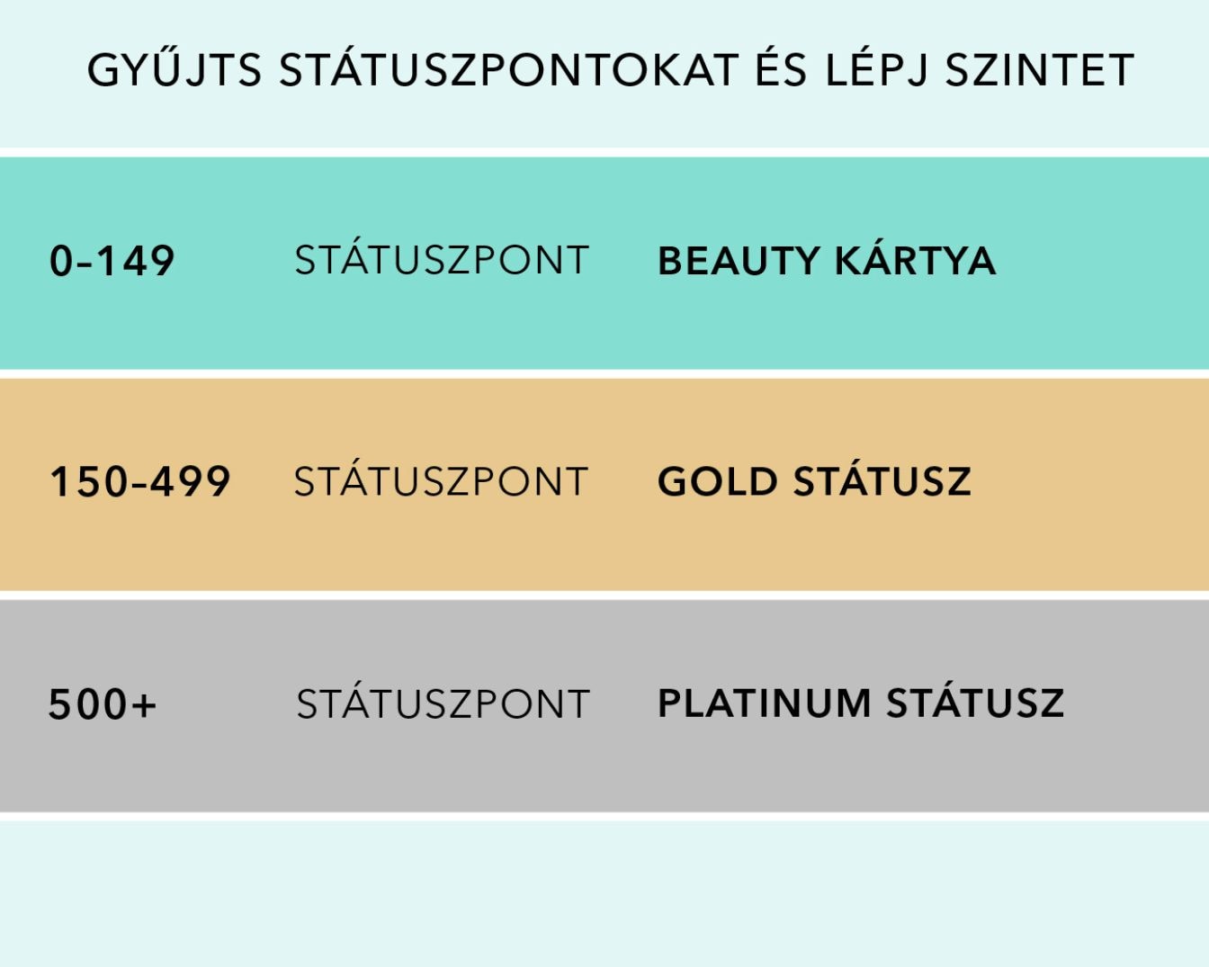 Szerezz státuszpontokat és lépj feljebb: 0-149 ponttal Beauty Card, 150-499 ponttal Beauty Card Gold, 500+ ponttal Beauty Card Platinum.