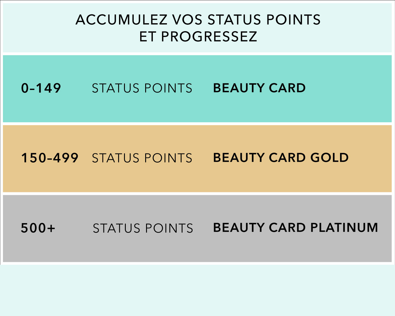 Accumulez des points de statut et progressez avec la carte beauté, la carte beauté or et la carte beauté platine.