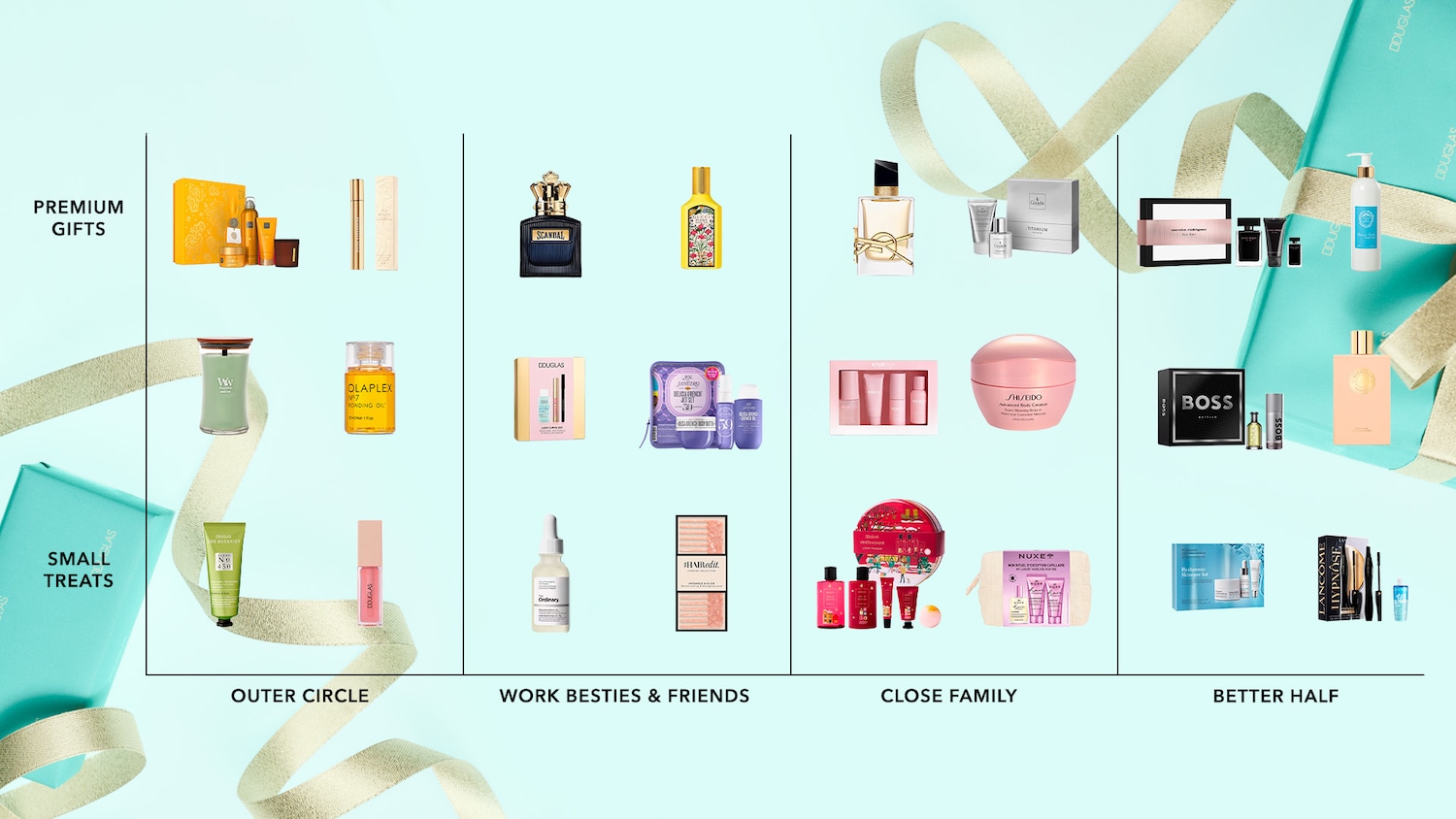 Scopri i regali perfetti per ogni occasione da Douglas, dai pensierini ai set premium, per cerchie esterne, amici, famiglia e la tua dolce metà.