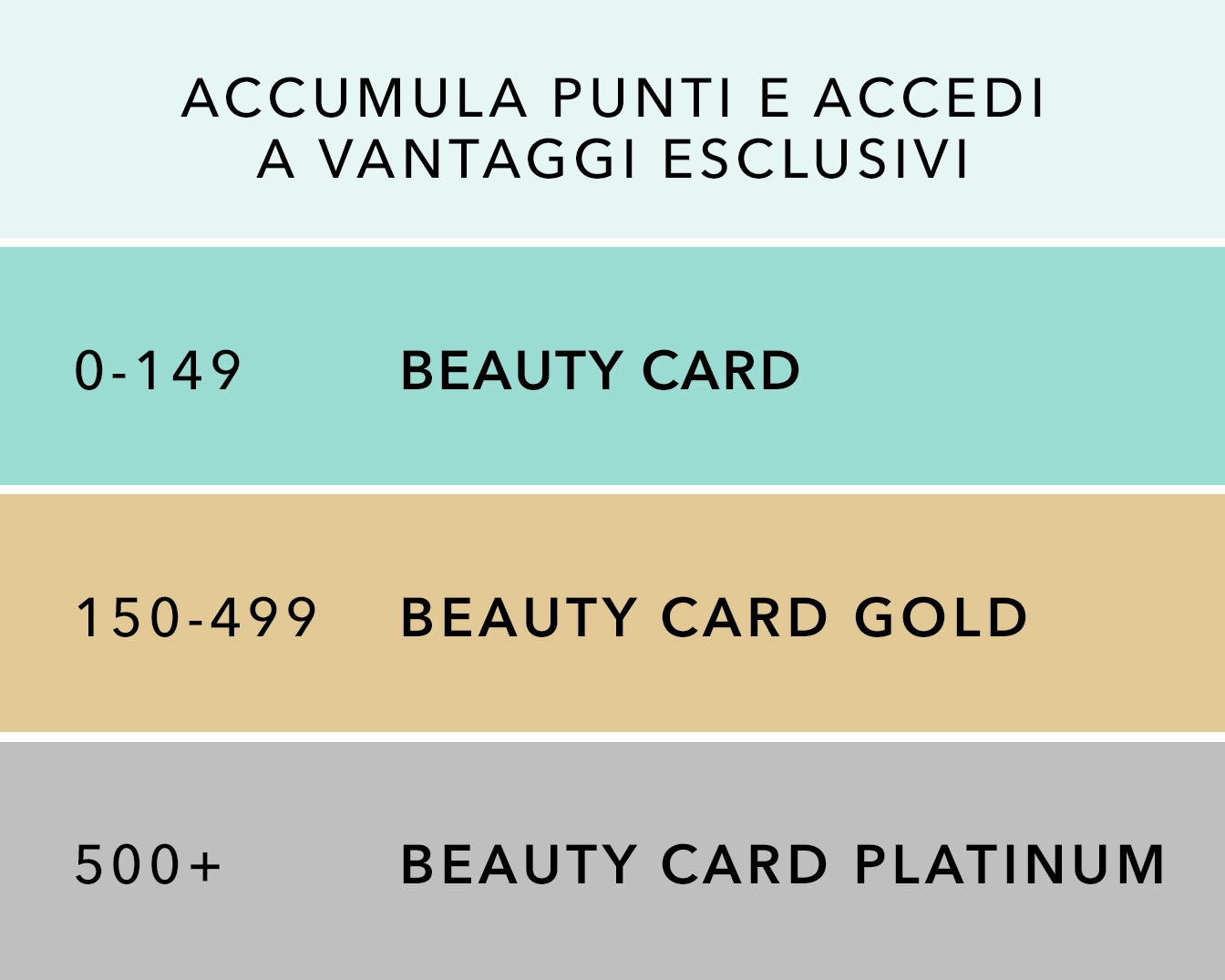 Accumula punti e accedi a vantaggi esclusivi con la Beauty Card, Beauty Card Gold (150-499 punti) e Beauty Card Platinum (500+ punti).