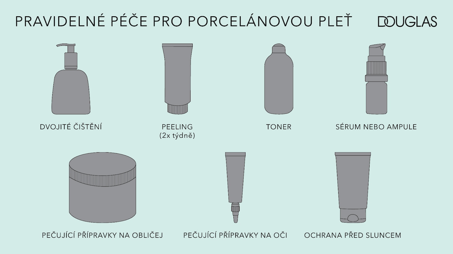 The image displays a skincare routine for porcelain skin by Douglas, featuring products like cleanser, peeling, toner, serum, face and eye care, and sunscreen.
