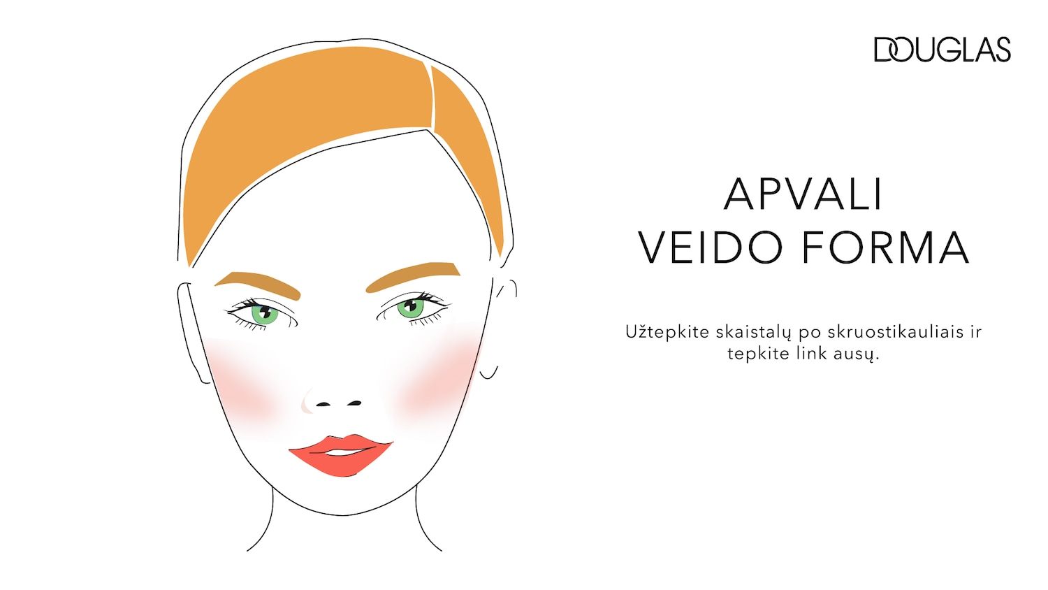 Douglas presents a face chart illustrating a round face shape with blush applied under the cheekbones, extending towards the ears.