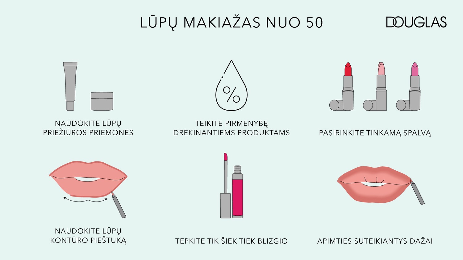 Iliustracija, kurioje pavaizduoti lūpų makiažo žingsniai nuo lūpų priežiūros priemonių naudojimo iki tinkamos spalvos pasirinkimo.