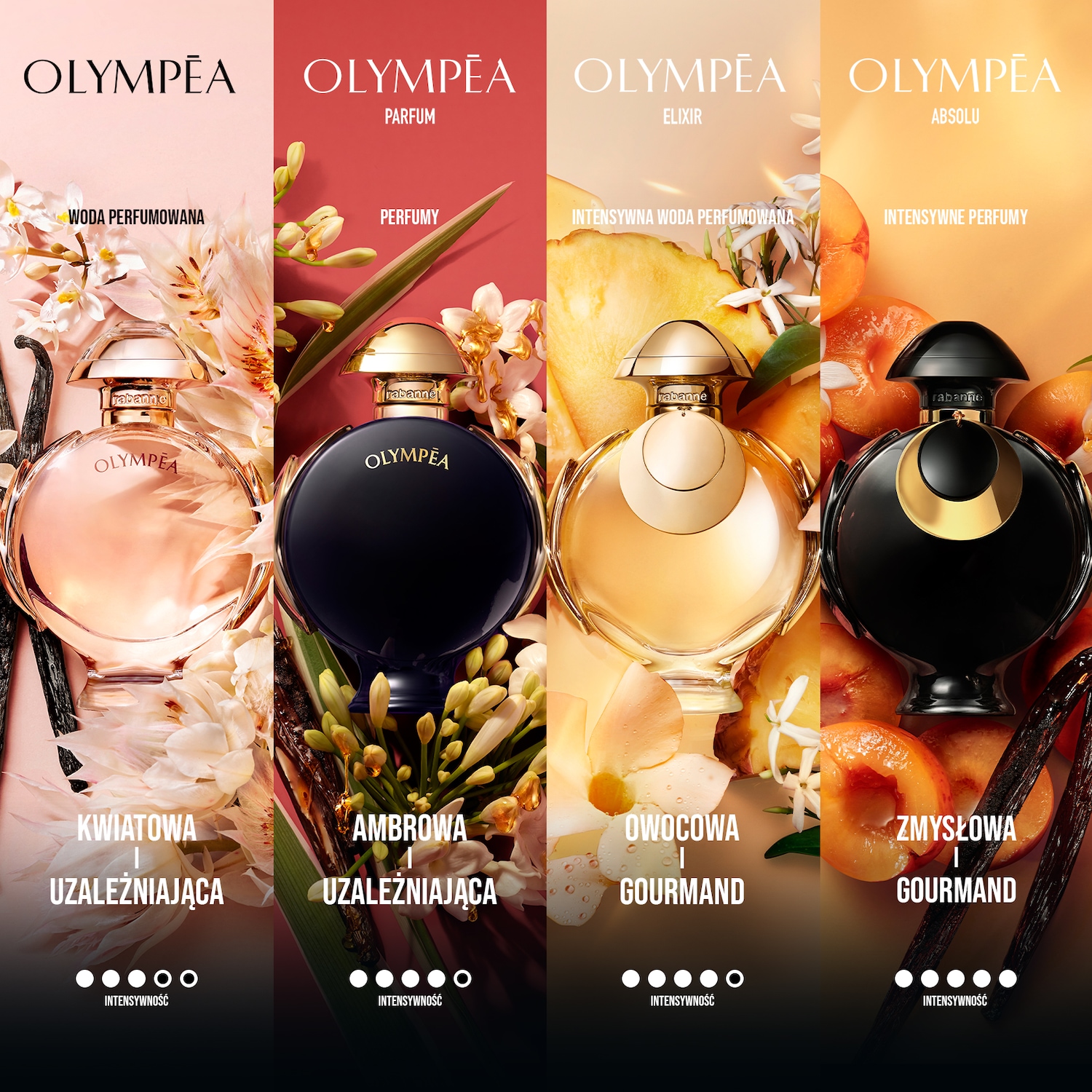 Cztery flakony perfum Olympéa od Rabanne, każdy w innym wariancie: woda perfumowana, perfumy, elixir i absolu, otoczone kwiatami i owocami.