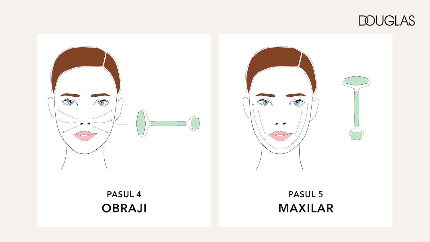 Ilustrație cu o femeie folosind un roller facial verde pe obraji, cu săgeți verzi care indică direcția de rulare, alături de textul „PASUL 4 OBRAJI”.