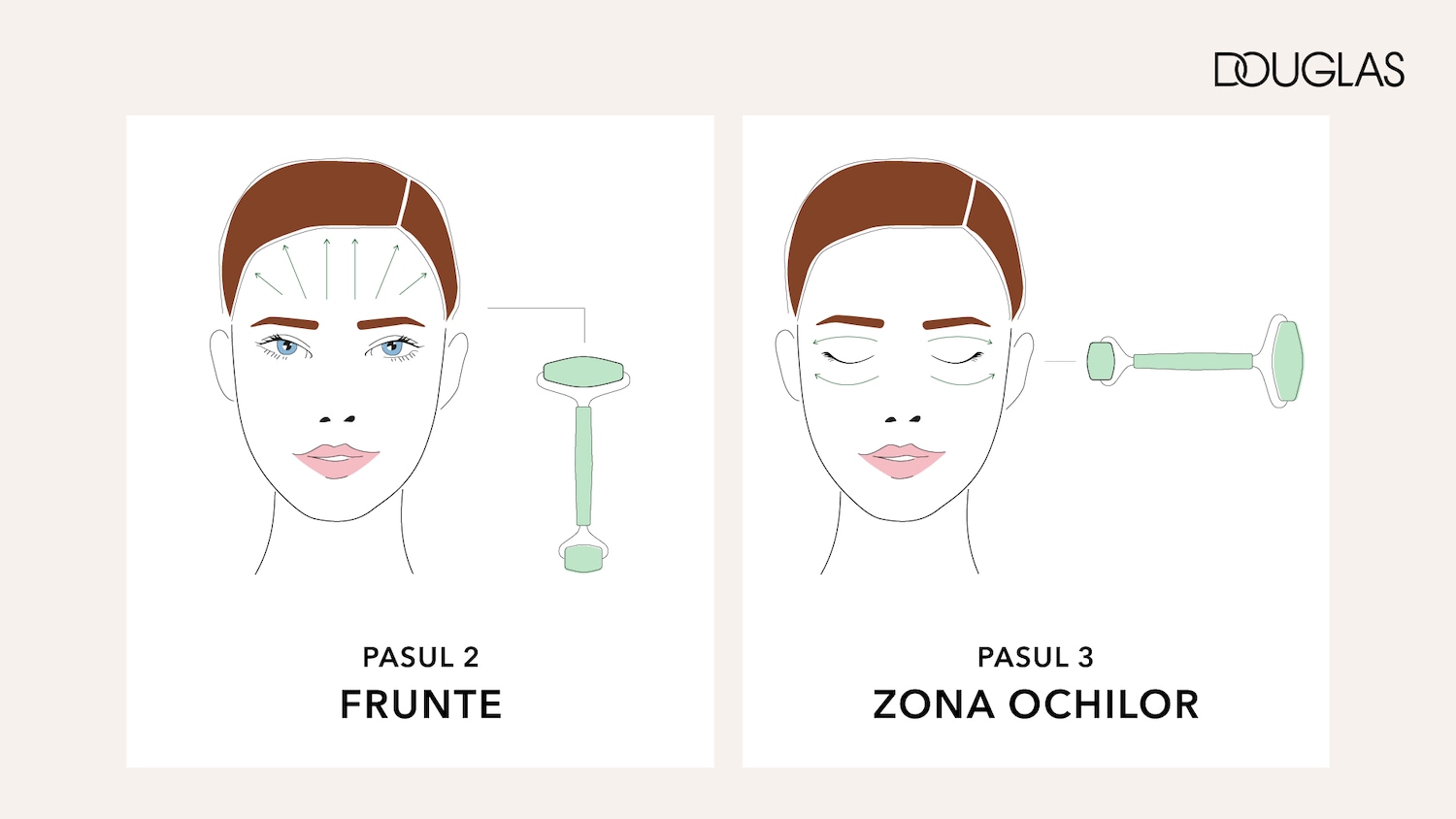 Ilustrație cu o persoană care folosește un roller facial verde pe frunte, urmând săgețile în sus, conform Pasului 2 pentru frunte, de la Douglas.