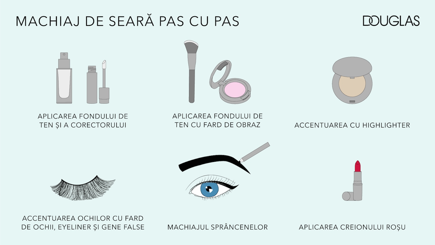 Ilustrație ce prezintă pașii pentru un machiaj de seară, începând cu aplicarea fondului de ten și a corectorului, urmată de fard de obraz.