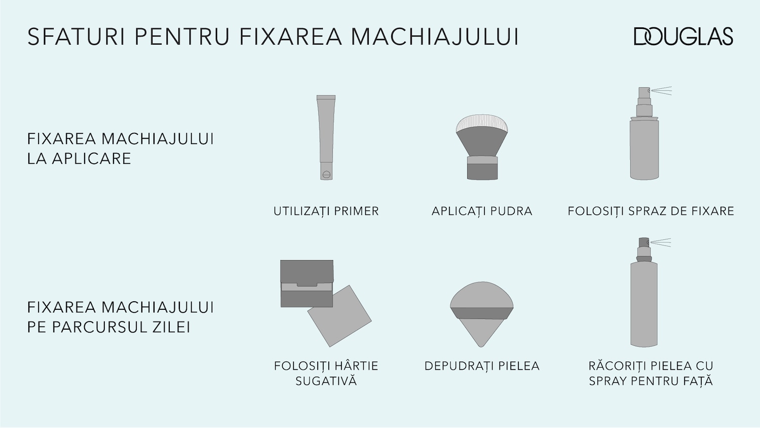 Ilustrație cu sfaturi Douglas pentru fixarea machiajului, inclusiv utilizarea primerului, aplicarea pudrei și folosirea unui spray de fixare pentru aplicare, plus hârtie absorbantă, pudră și spray facial pentru retușuri pe parcursul zilei.