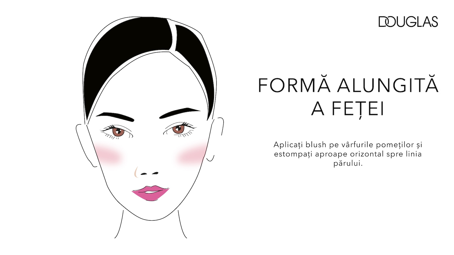 Ilustrație cu o față feminină cu pomeții îmbujorați, reprezentând o formă alungită a feței și instrucțiuni de aplicare a blush-ului, alături de logo-ul Douglas.
