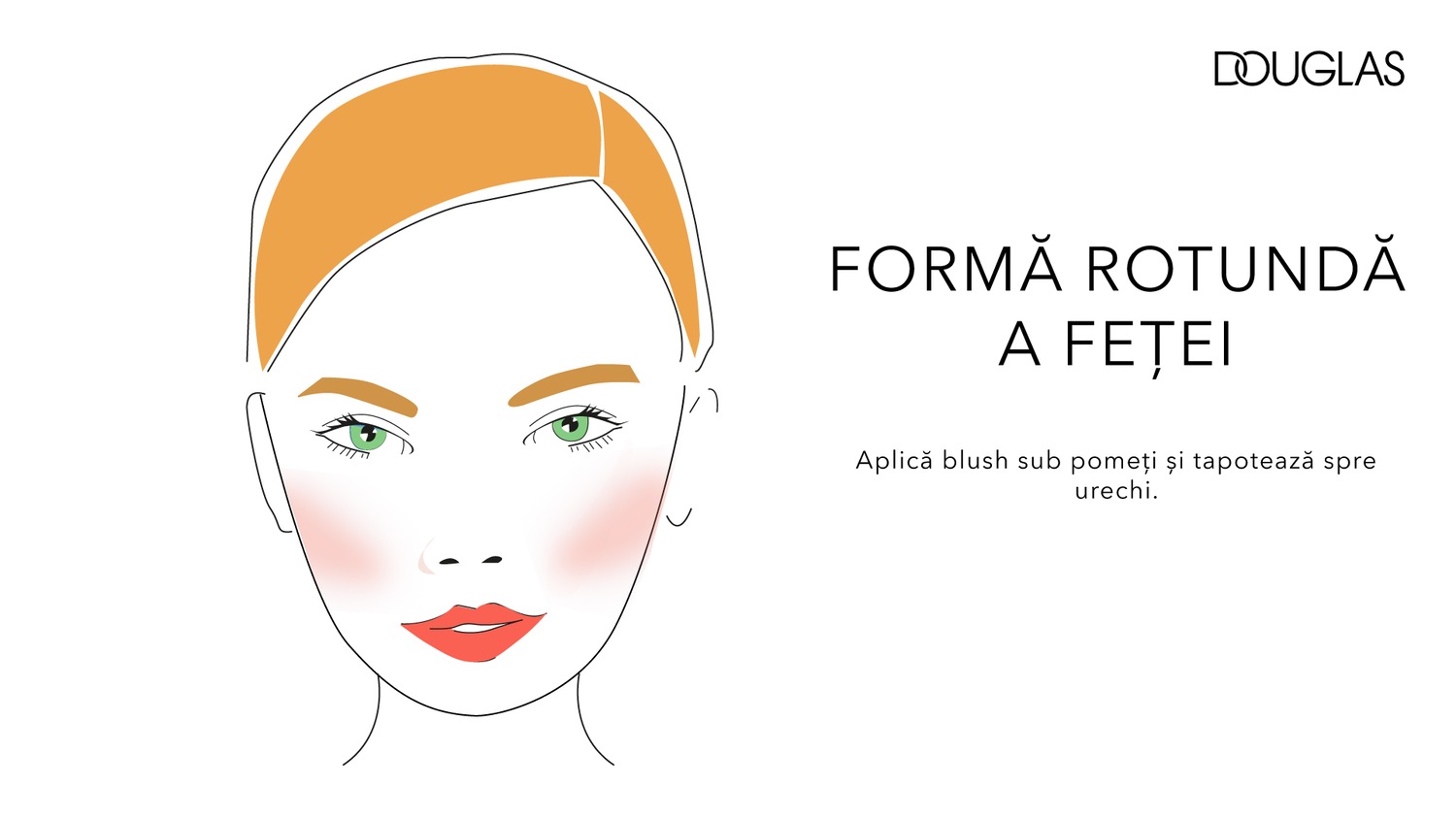 Ilustrație cu o față feminină cu părul blond scurt, ochi verzi, buze roșii și pomeți rozalii, alături de textul 'Formă rotundă a feței' și instrucțiunea de a aplica blush sub pomeți.
