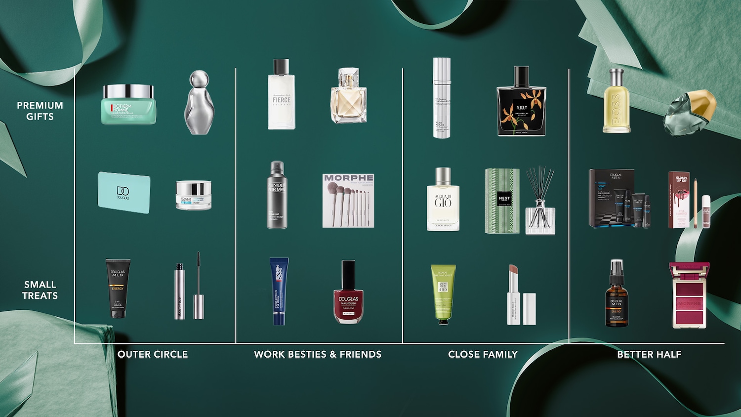 Descoperiți cadouri premium pentru cercul vostru restrâns, inclusiv crema hidratantă Biotherm Homme Aquapower, un card cadou Douglas și o cremă de față Douglas.