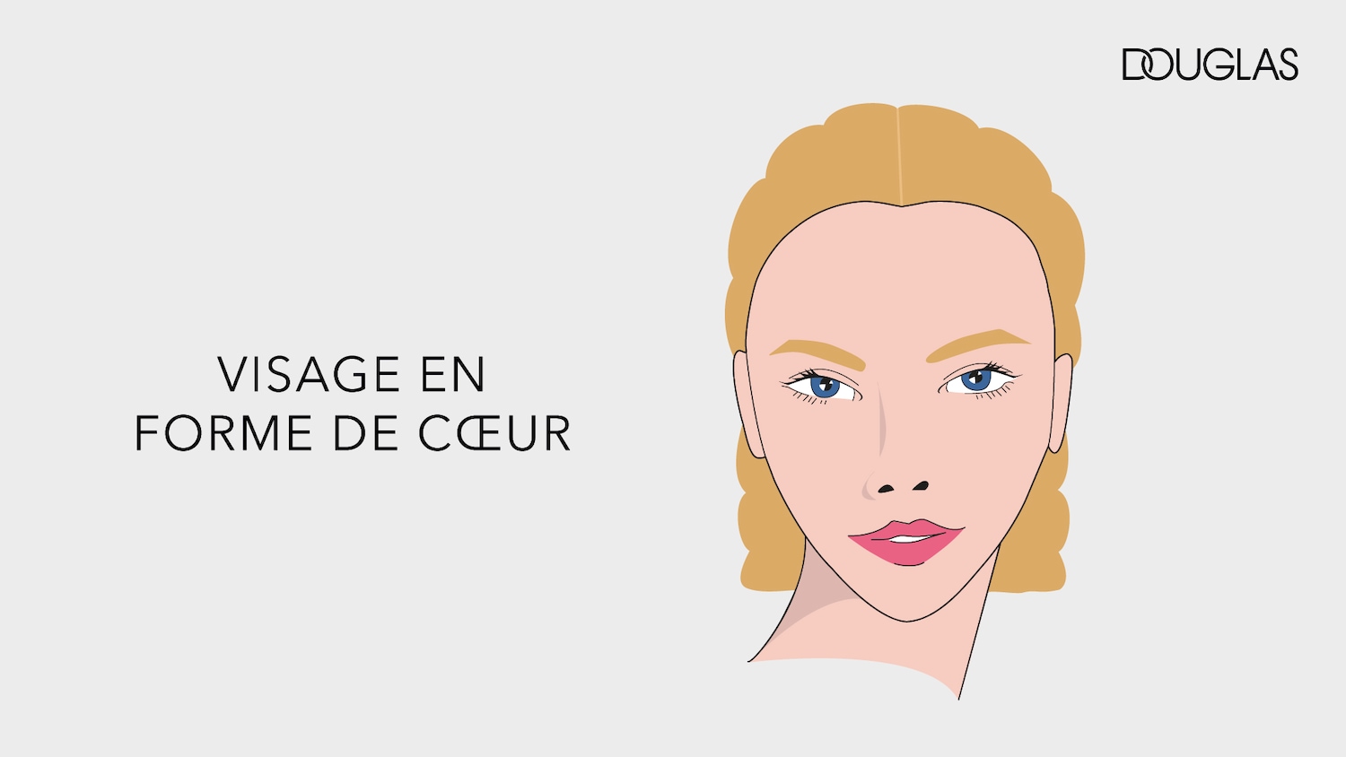 Une illustration d'un visage féminin avec des cheveux blonds et des lèvres roses, accompagnée du texte "VISAGE EN FORME DE CŒUR" et du logo Douglas.
