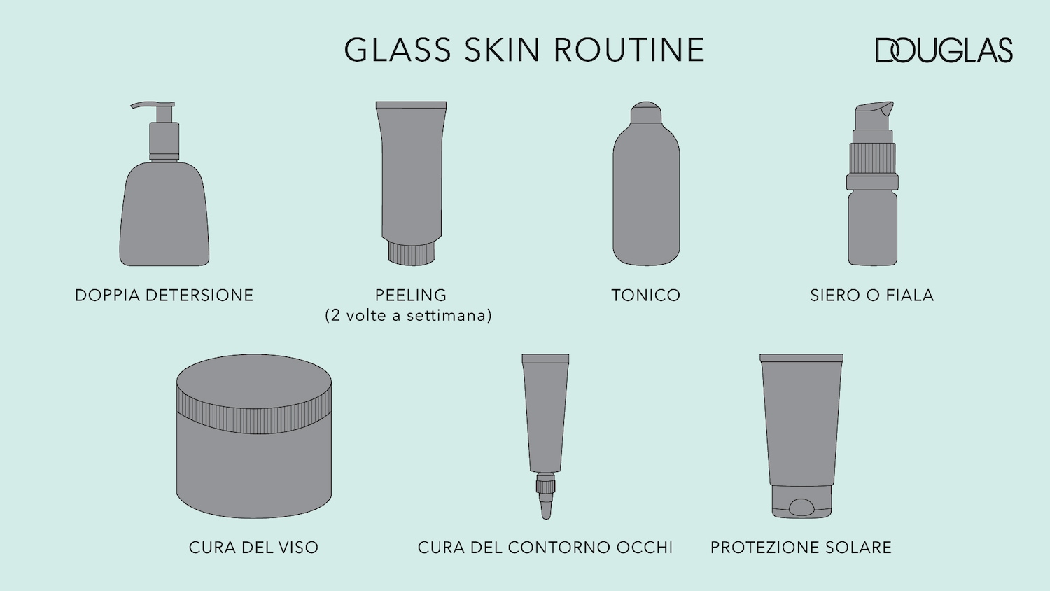 La routine "Glass Skin" di Douglas inizia con la doppia detersione, utilizzando un flacone con dosatore per una pulizia profonda.