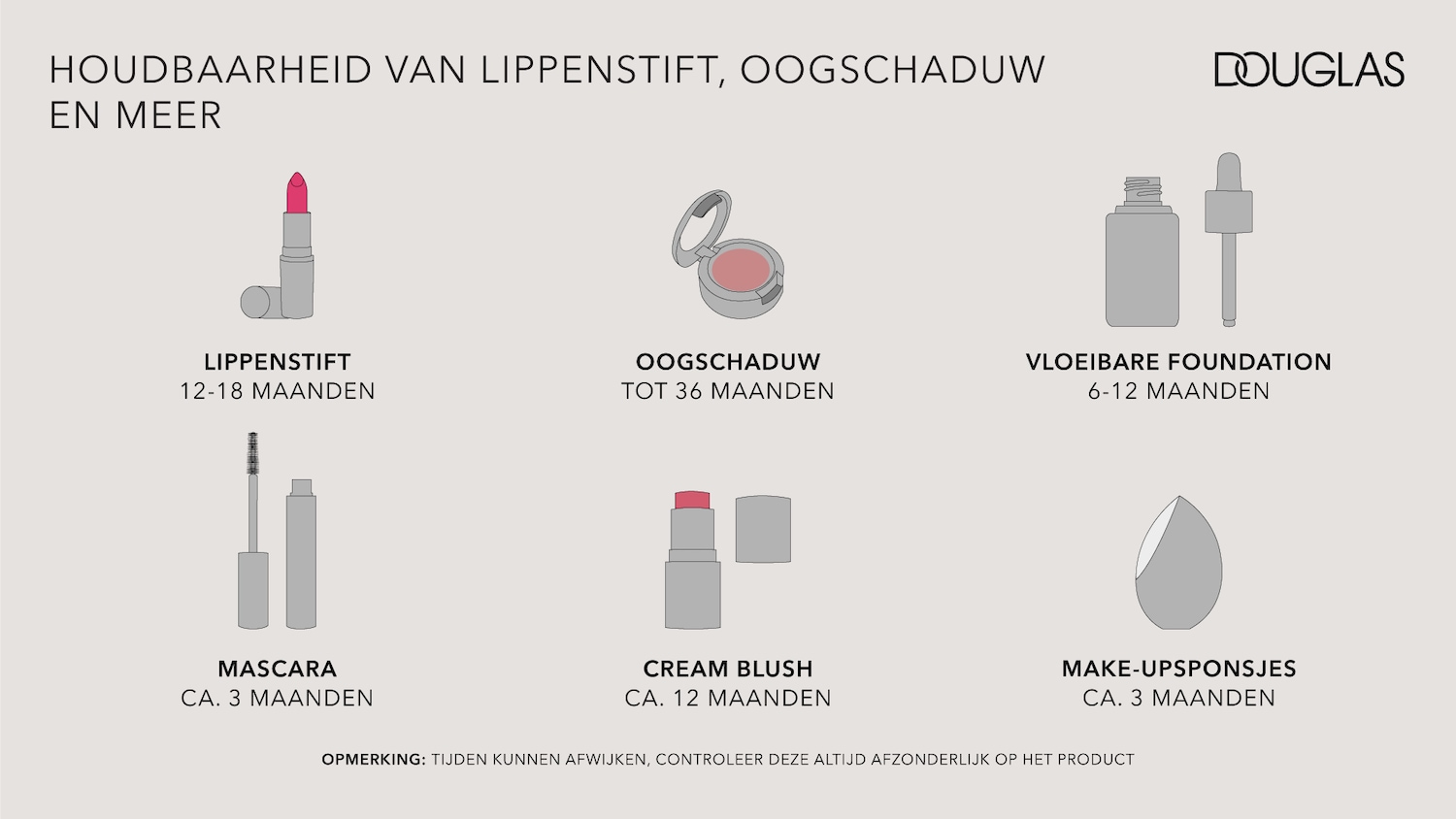 Een roze lippenstift in een grijze huls, met de dop ernaast, toont een houdbaarheid van 12-18 maanden.