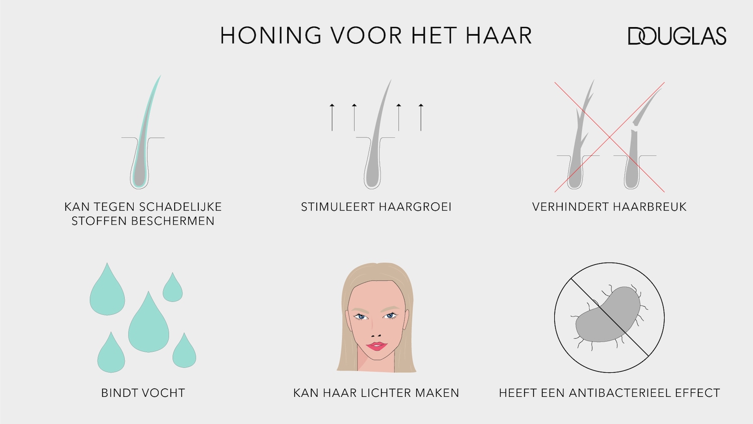 Honing voor het haar beschermt tegen schadelijke stoffen, stimuleert haargroei en voorkomt haarbreuk.