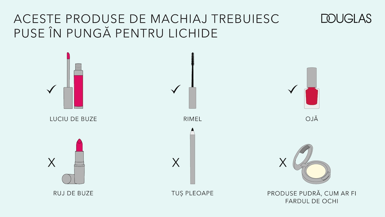 Această imagine informativă de la Douglas arată ce produse de machiaj lichide, precum luciul de buze, rimelul și oja, trebuie puse în punga pentru lichide, și care produse solide, precum rujul de buze, tușul de pleoape și fardul de ochi, nu necesită acest lucru.