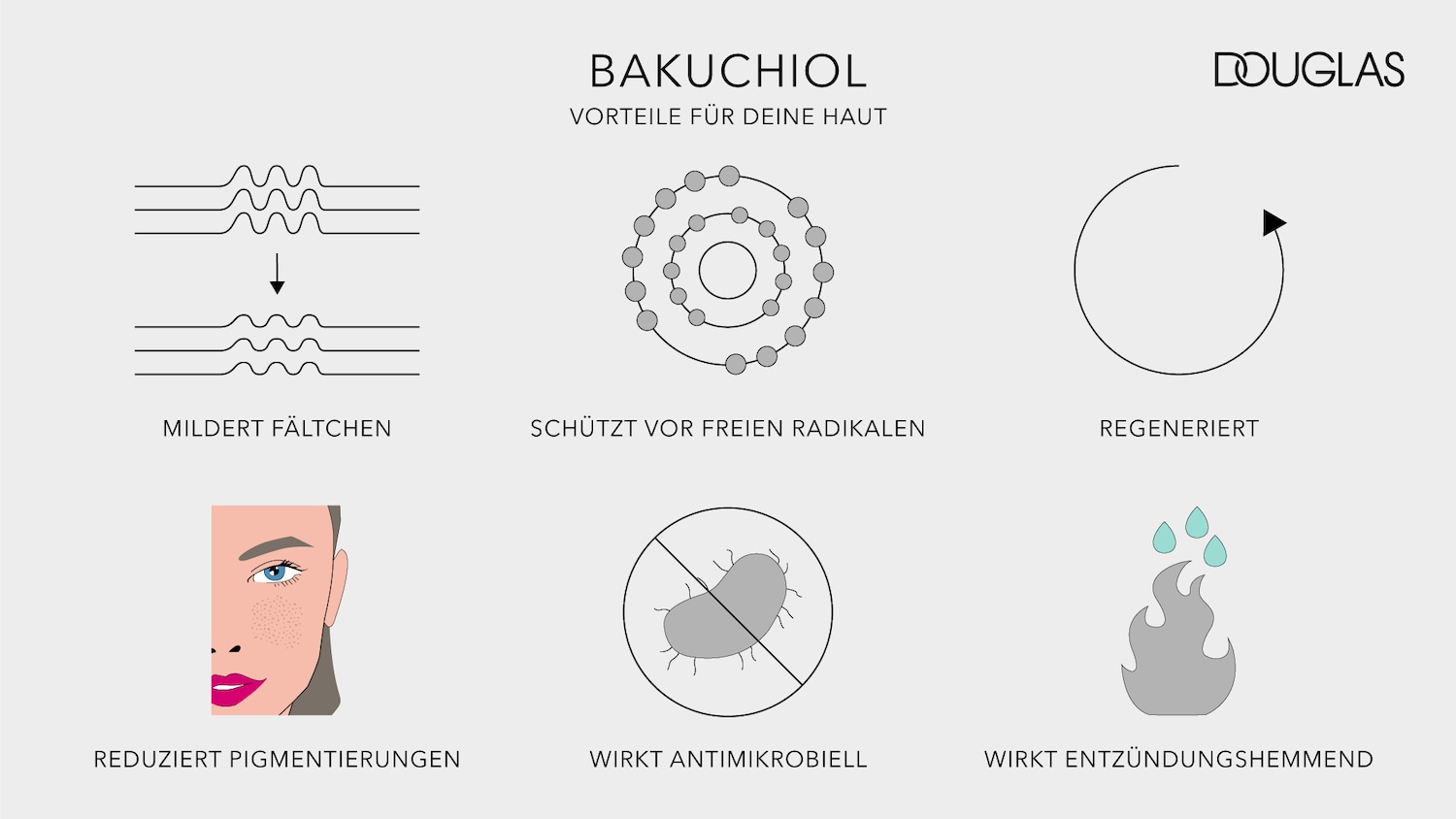 Bakuchiol Vorteile für deine Haut: Mildert Fältchen, schützt vor freien Radikalen, regeneriert, reduziert Pigmentierungen, wirkt antimikrobiell und entzündungshemmend.