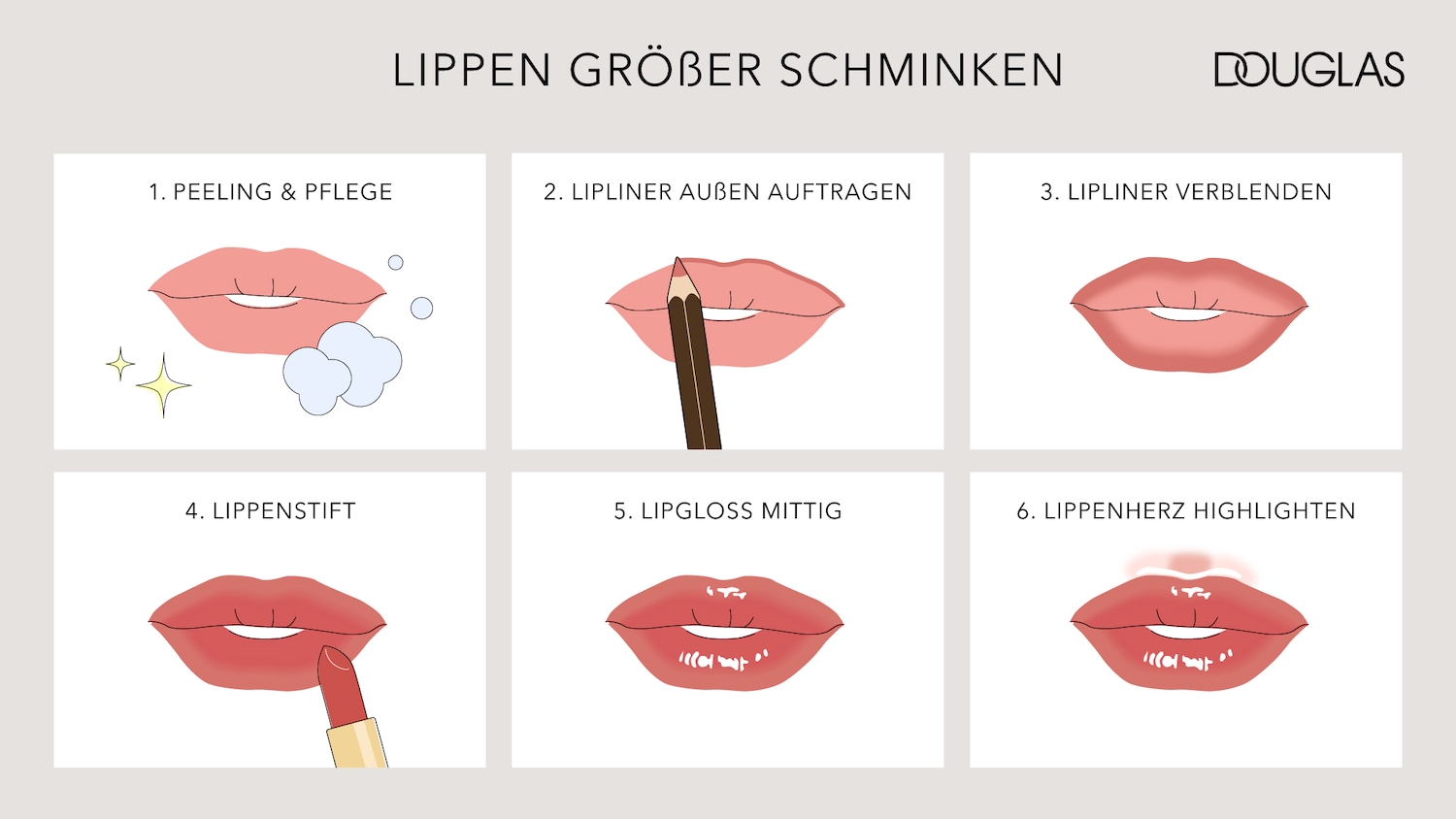 The image shows steps to make lips appear bigger with makeup, starting with peeling and care for smooth lips.