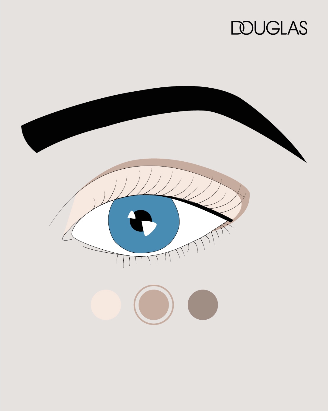 A Douglas logóval ellátott képen egy kék szem, fekete szemöldök és három kör alakú színminta látható a szem alatt.