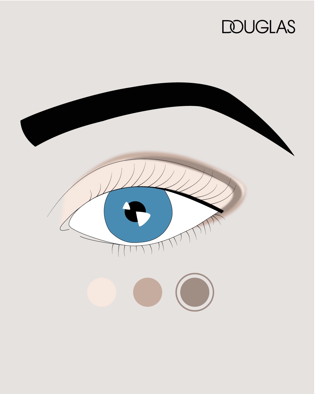A Douglas logóval ellátott képen egy kék szem, fekete szemöldök és három kör alakú szemhéjpúder látható világos bézstől a sötét taupe-ig.