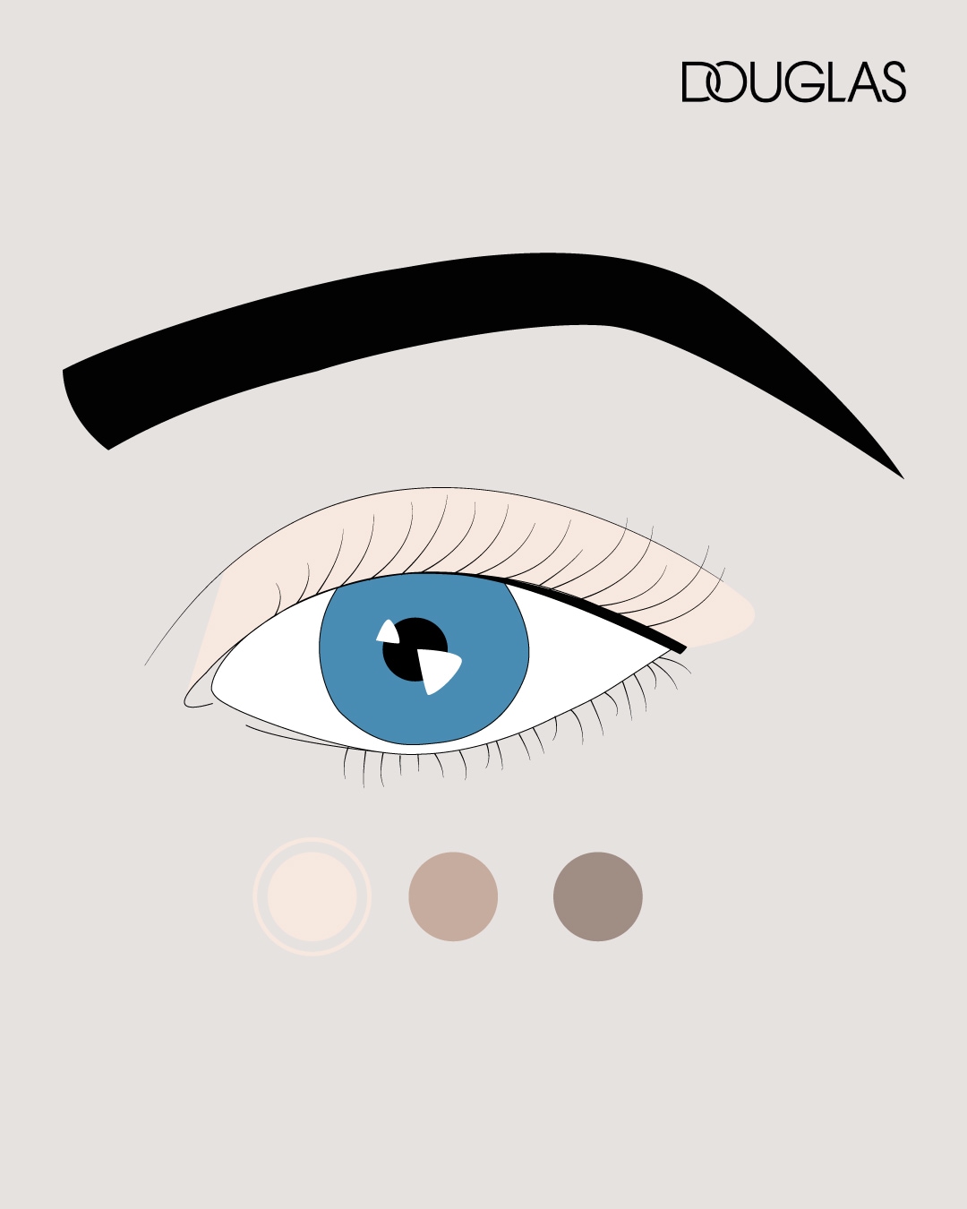 A Douglas logóval ellátott képen egy kék szem, fekete szemöldök és három különböző árnyalatú kör látható, amelyek a szemhéjfesték színeit jelzik.