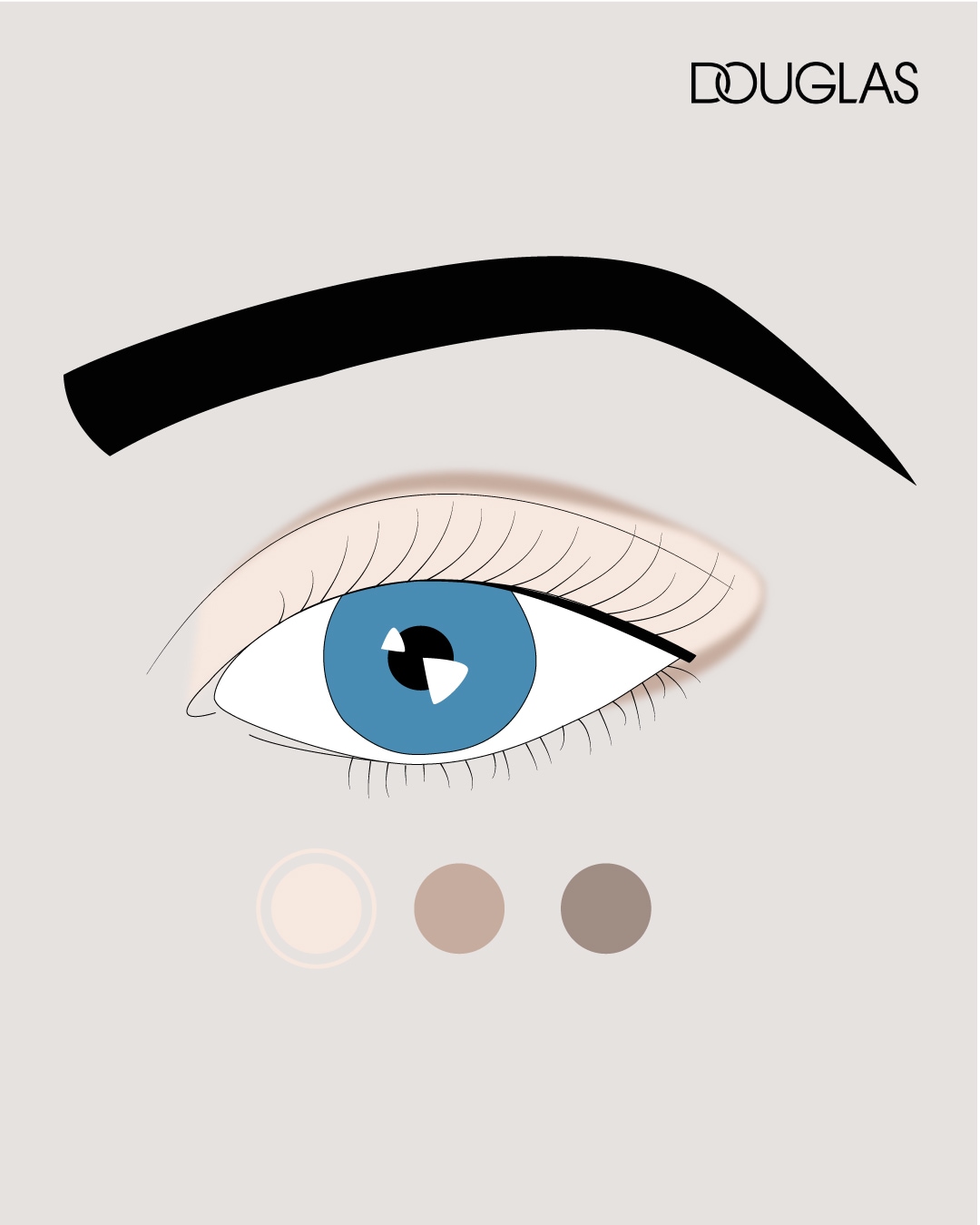 A Douglas logóval ellátott képen egy kék szem látható, fekete pupillával, fekete szemöldökkel és három kör alakú szemhéjfestékkel, világos bézs, világosbarna és középbarna színben.