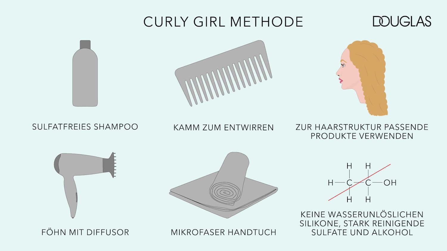 Entdecken Sie die Curly Girl Methode mit sulfatfreiem Shampoo, einem Kamm zum Entwirren und einem Föhn mit Diffusor.