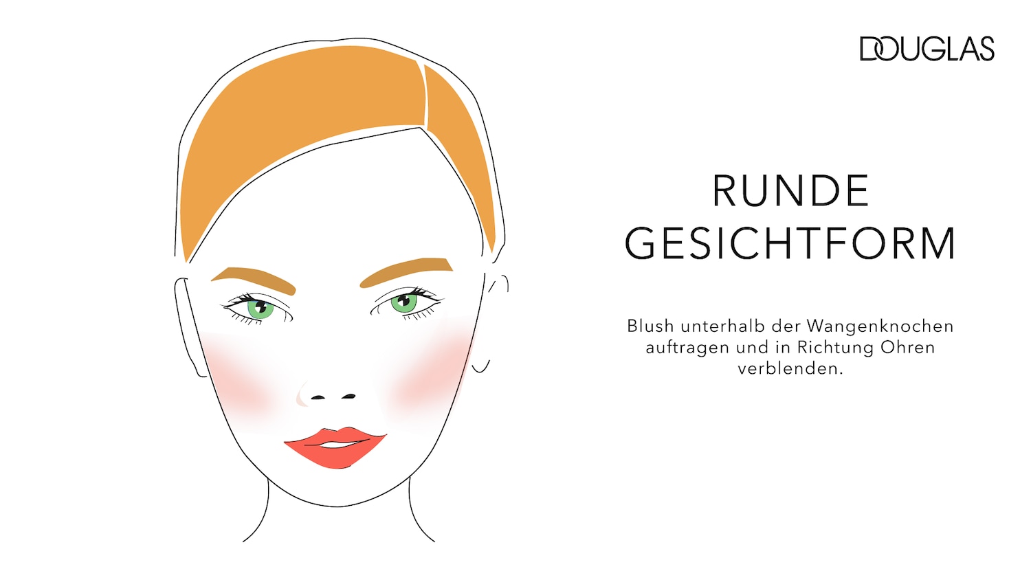 Illustration einer Frau mit runder Gesichtsform, die Rouge unterhalb der Wangenknochen aufträgt und in Richtung der Ohren verblendet, von Douglas.