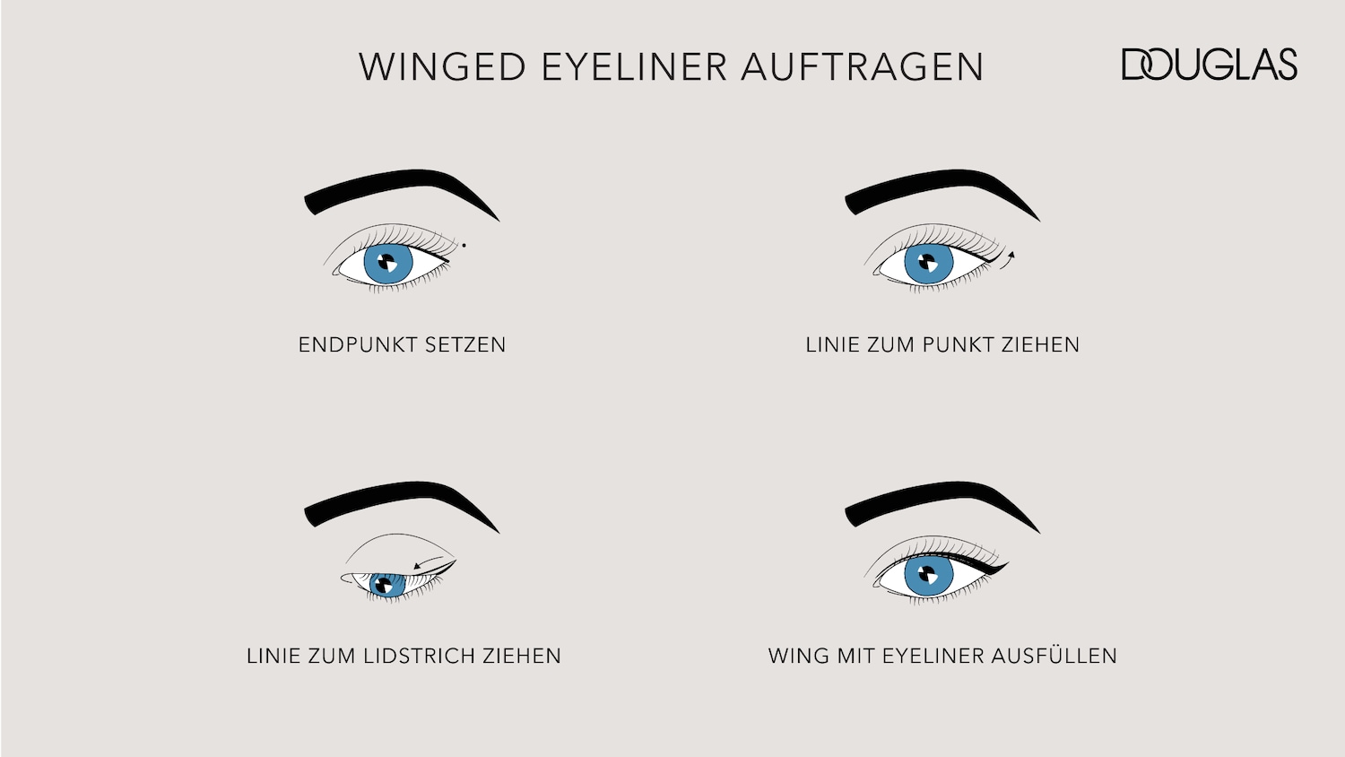 Eine Illustration von vier Schritten zum Auftragen eines geflügelten Eyeliners, beginnend mit dem Setzen des Endpunkts.