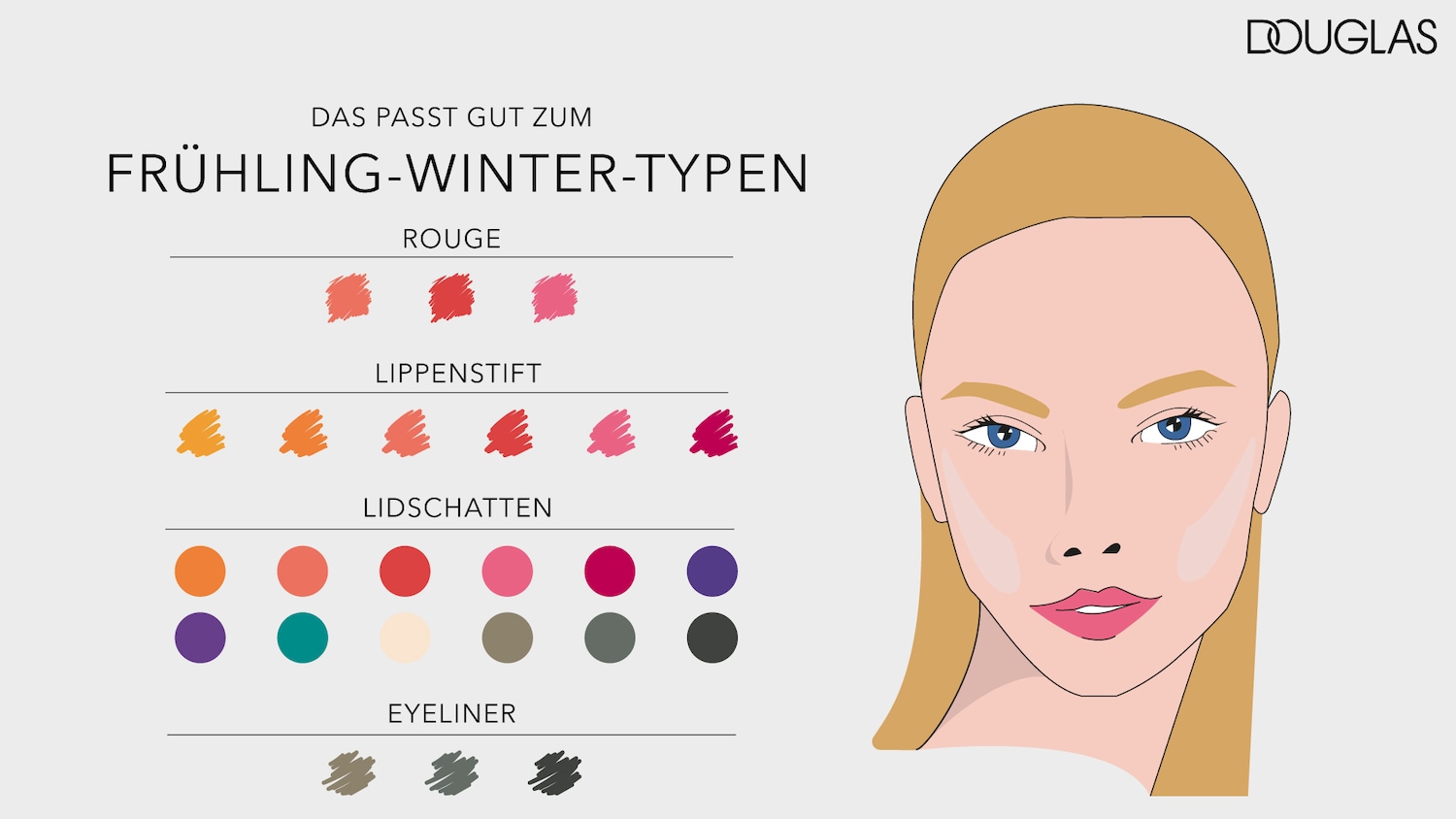 Passend für den Frühling-Winter-Typ: Rouge in Koralle und Pink, Lippenstifte in Orange- und Rottönen, Lidschatten in diversen Farben und Eyeliner in Grau- und Schwarztönen.