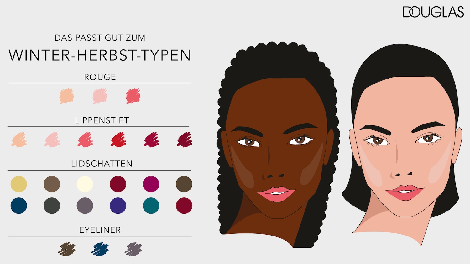 Douglas präsentiert Farbpalette für Winter- und Herbsttypen: Rouge in Pfirsich- und Rottönen, Lippenstifte in Nude bis Dunkelrot, Lidschatten von Gold bis Dunkelgrün und Eyeliner in Braun-, Blau- und Grautönen.